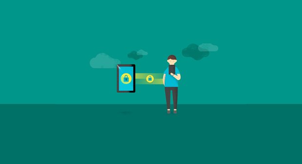 Smart Lock
